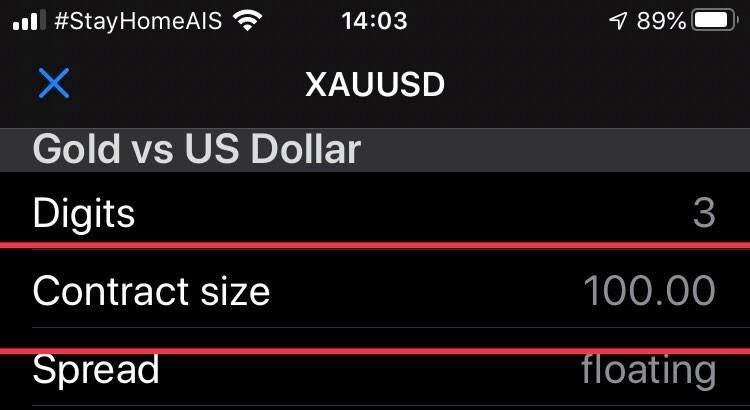 Gold Contract Size ขนาดสัญญา ราคาทอง