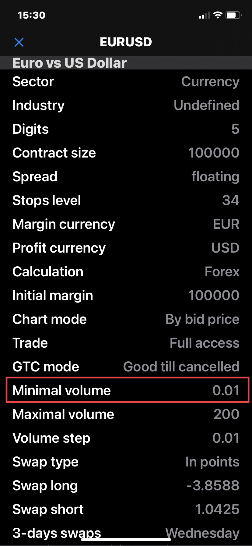 EURUSD Lot เทรดขั้นต่ำ