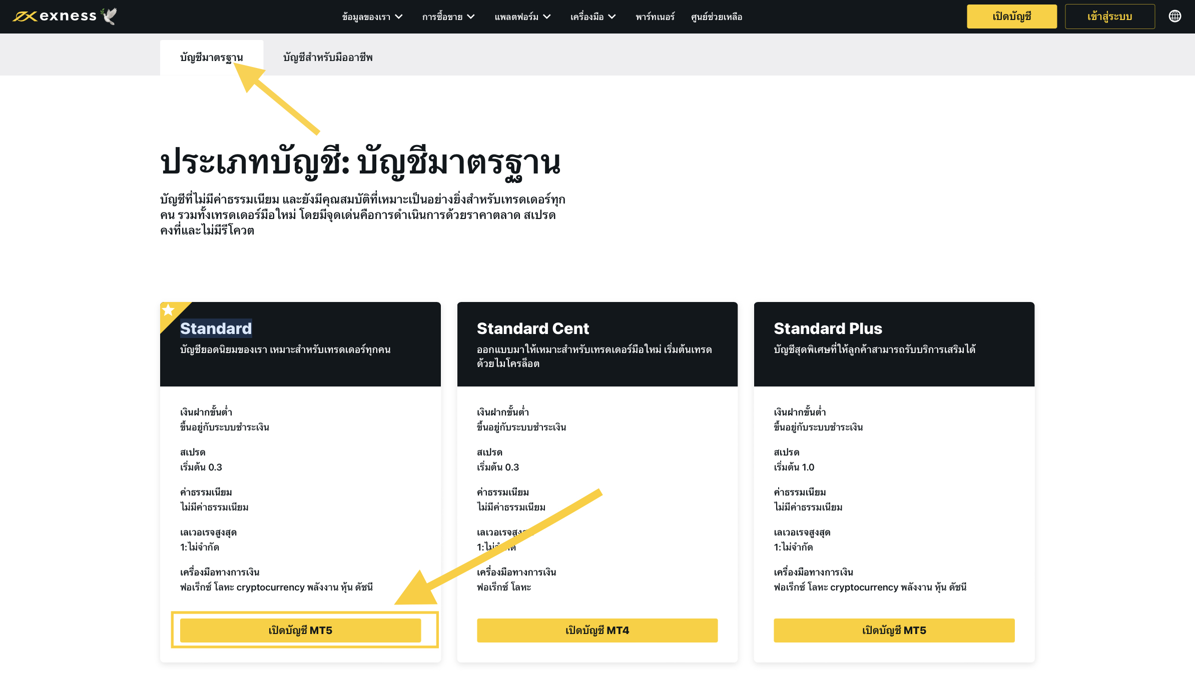 เปิดบัญชี Standard MT5 Account Exness