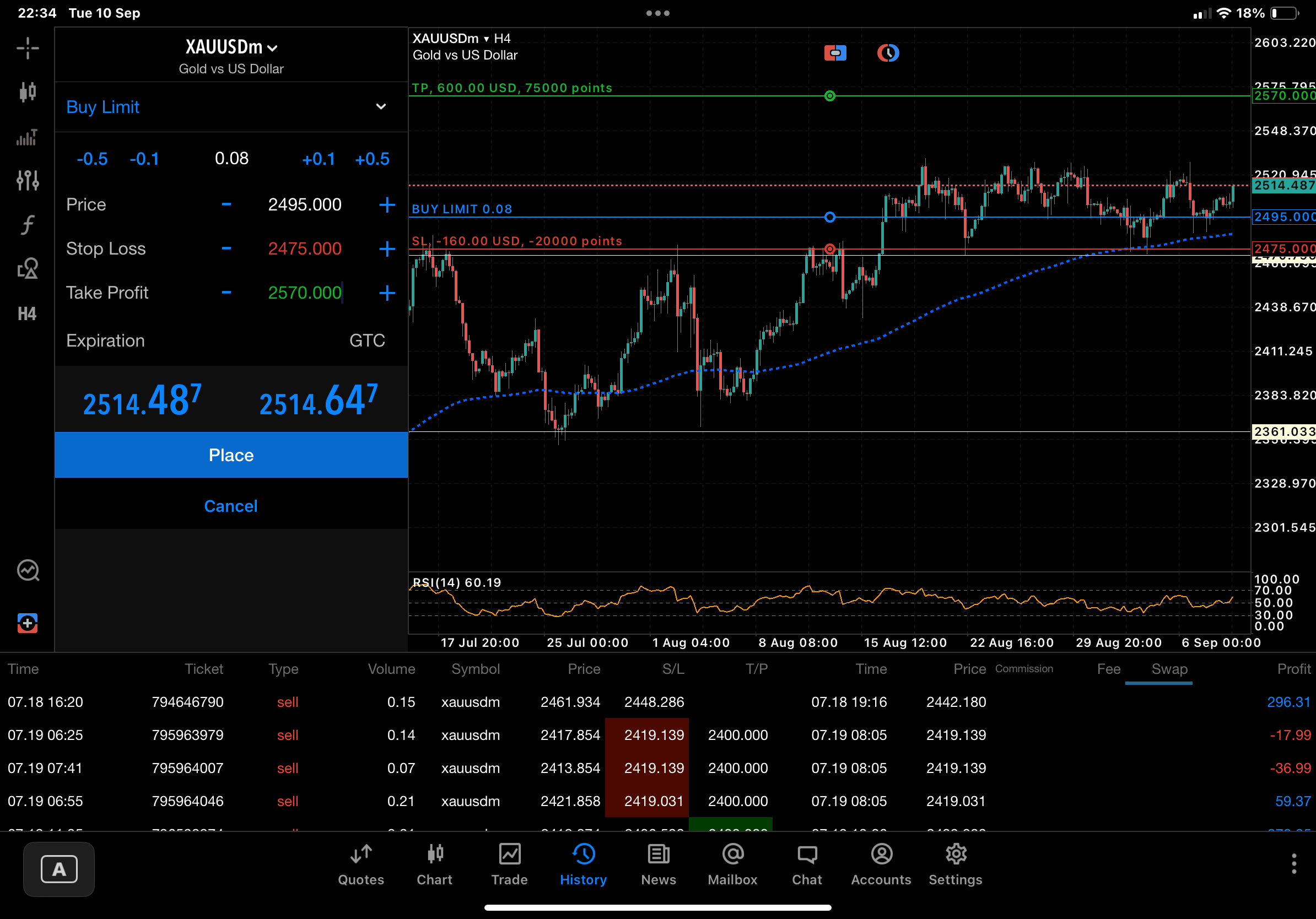 Buy Limit XAUUSD Pending Order MT5 App